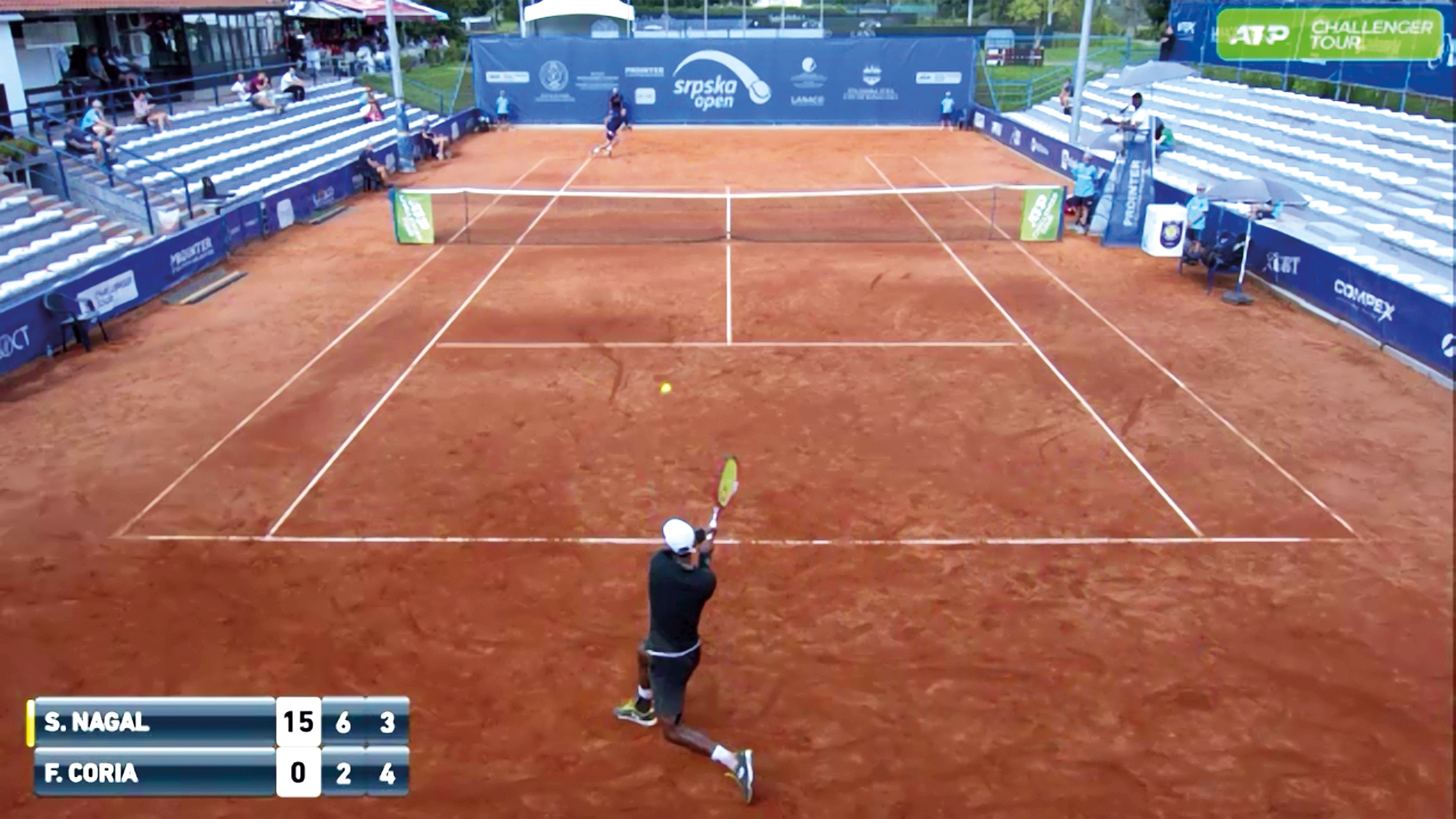 Challenger Banja Luka